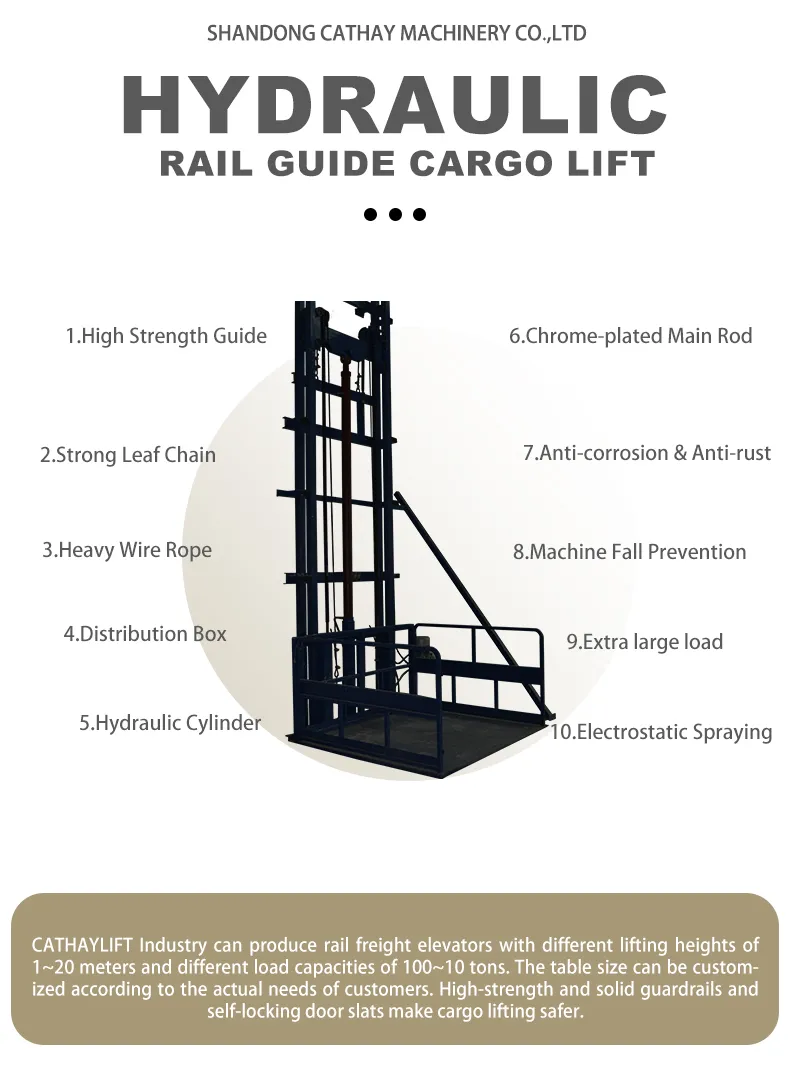 Product Advantages Diagram