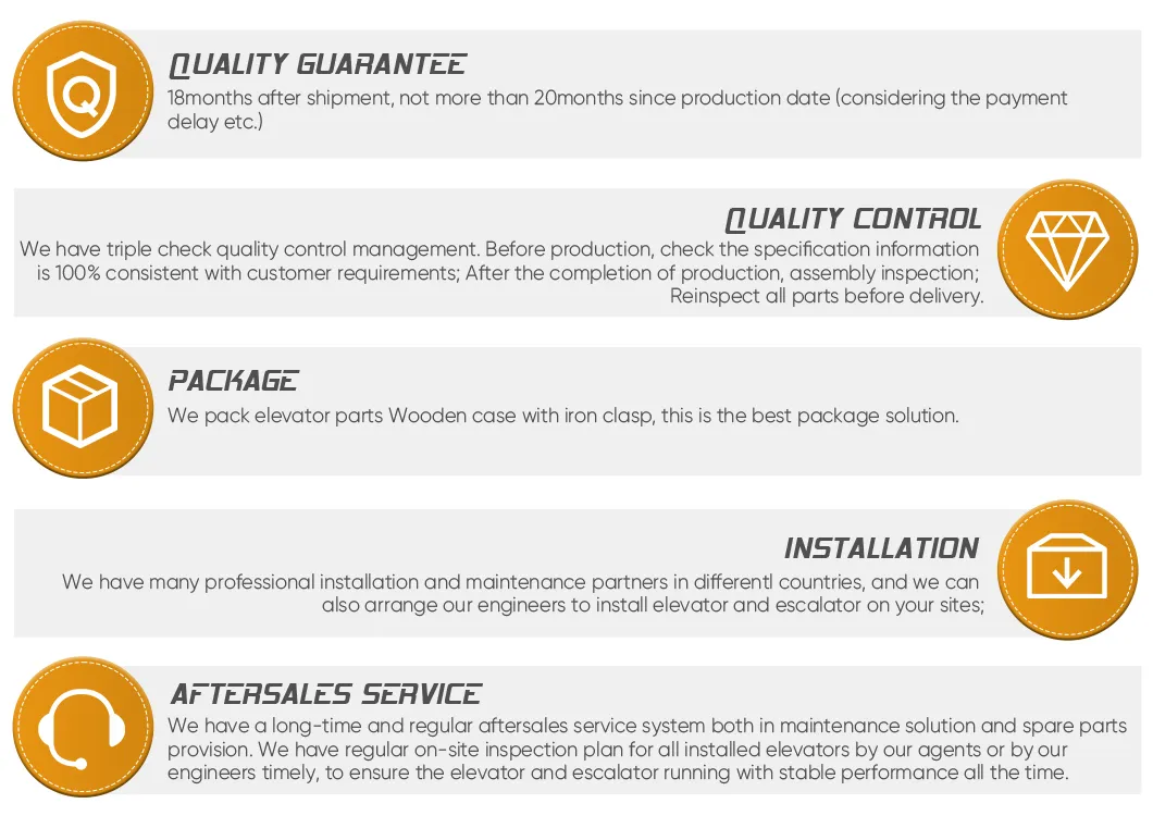 Manufacturing Advantages
