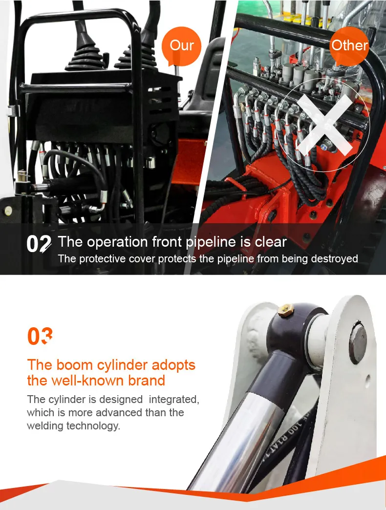 Mini Excavator View 5