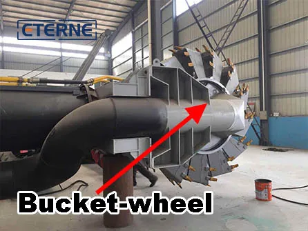 Bucket-wheel system