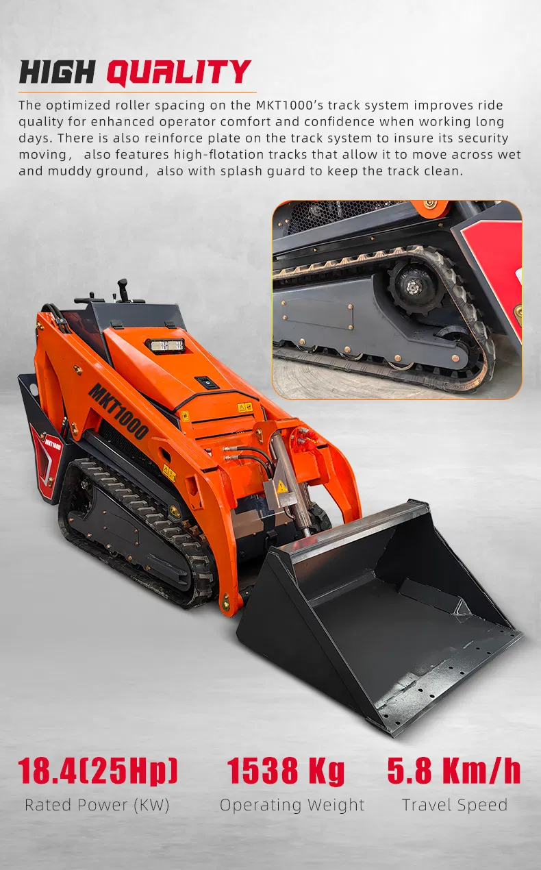 Skid Steer Loader View 6