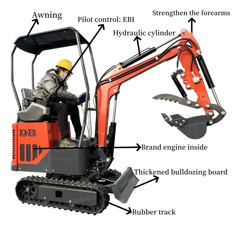 Mini Excavator View 1