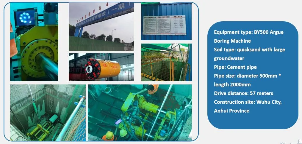 Auger Boring Machine Technical Layout