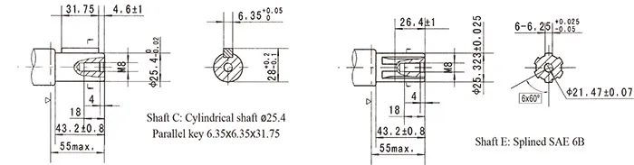 Hydraulic Motor Dimensions
