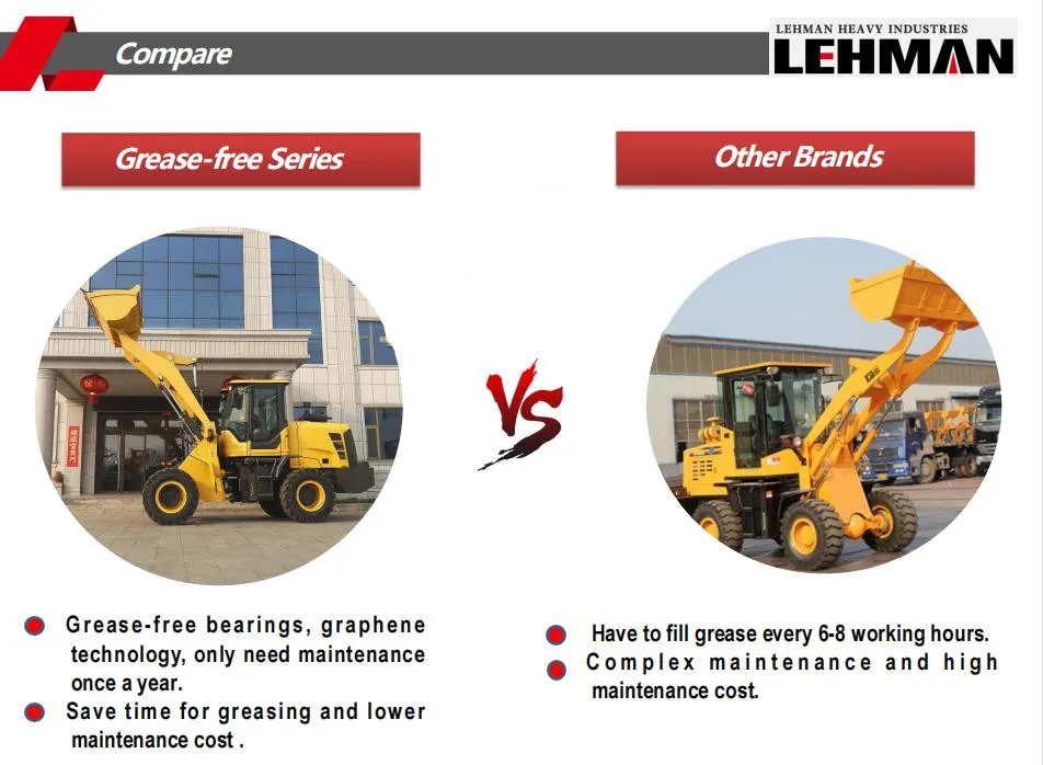 Earth Moving Equipment