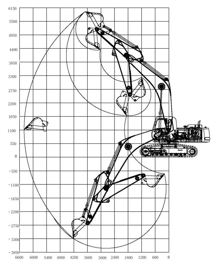 Working Range Diagram