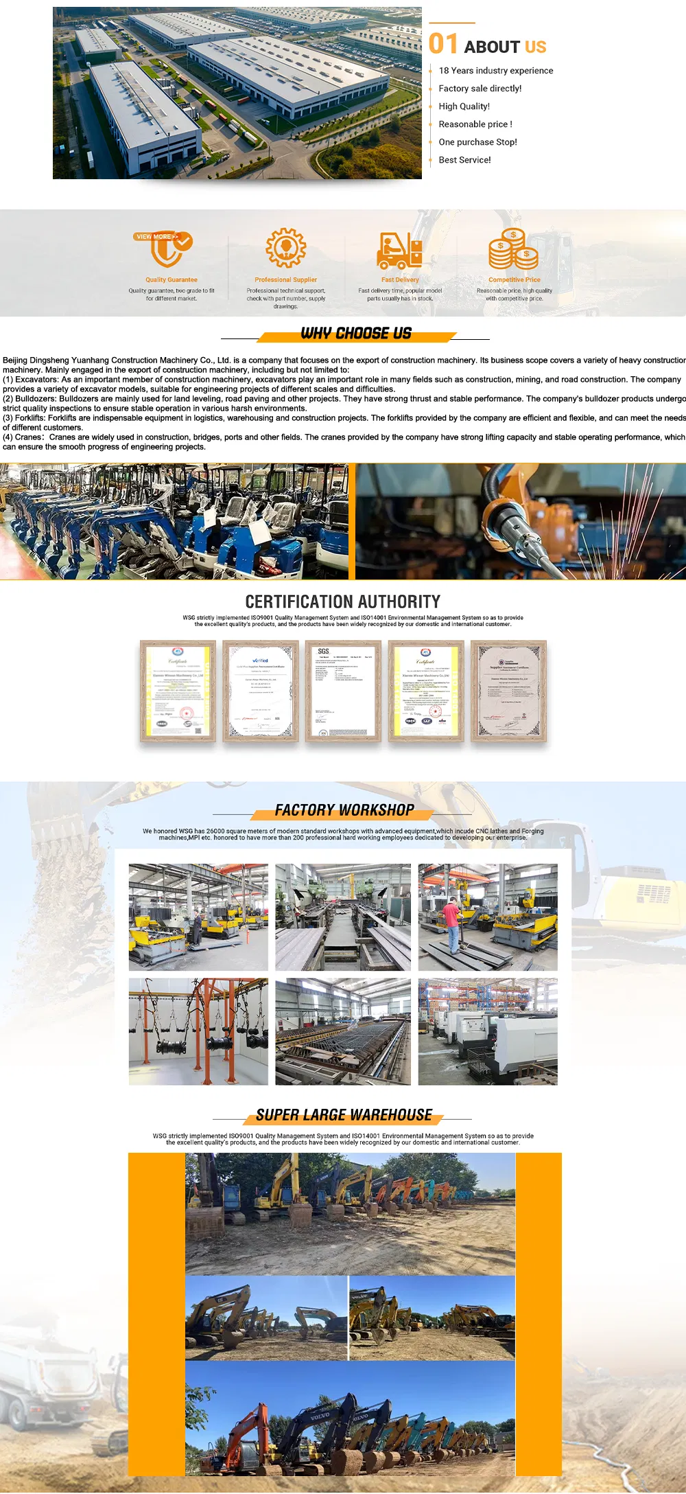 Construction Machinery Display