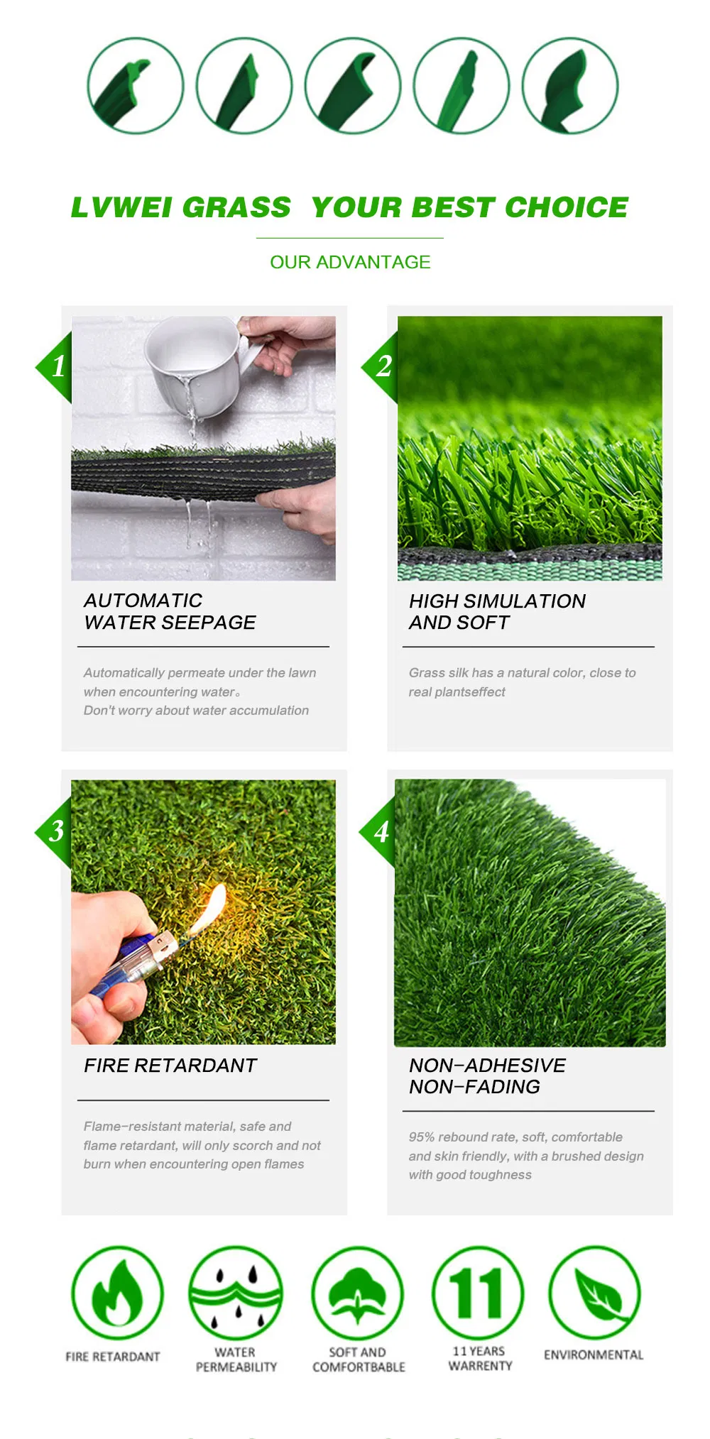 Artificial Grass Detail 2
