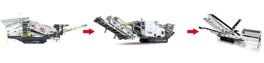 Detailed Process View