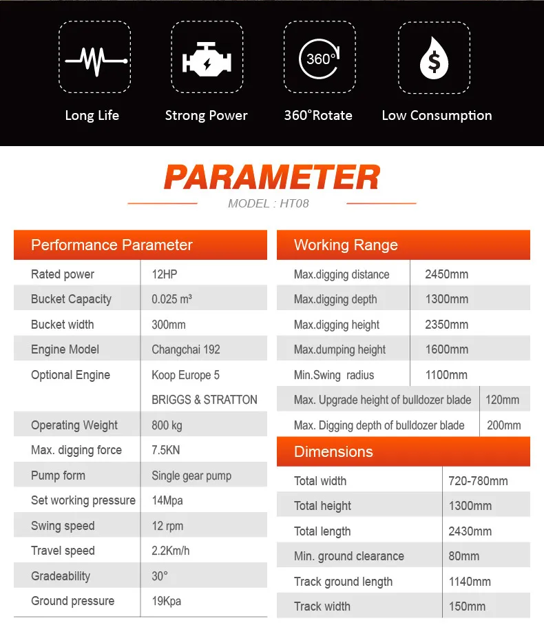 Mini Excavator View 2