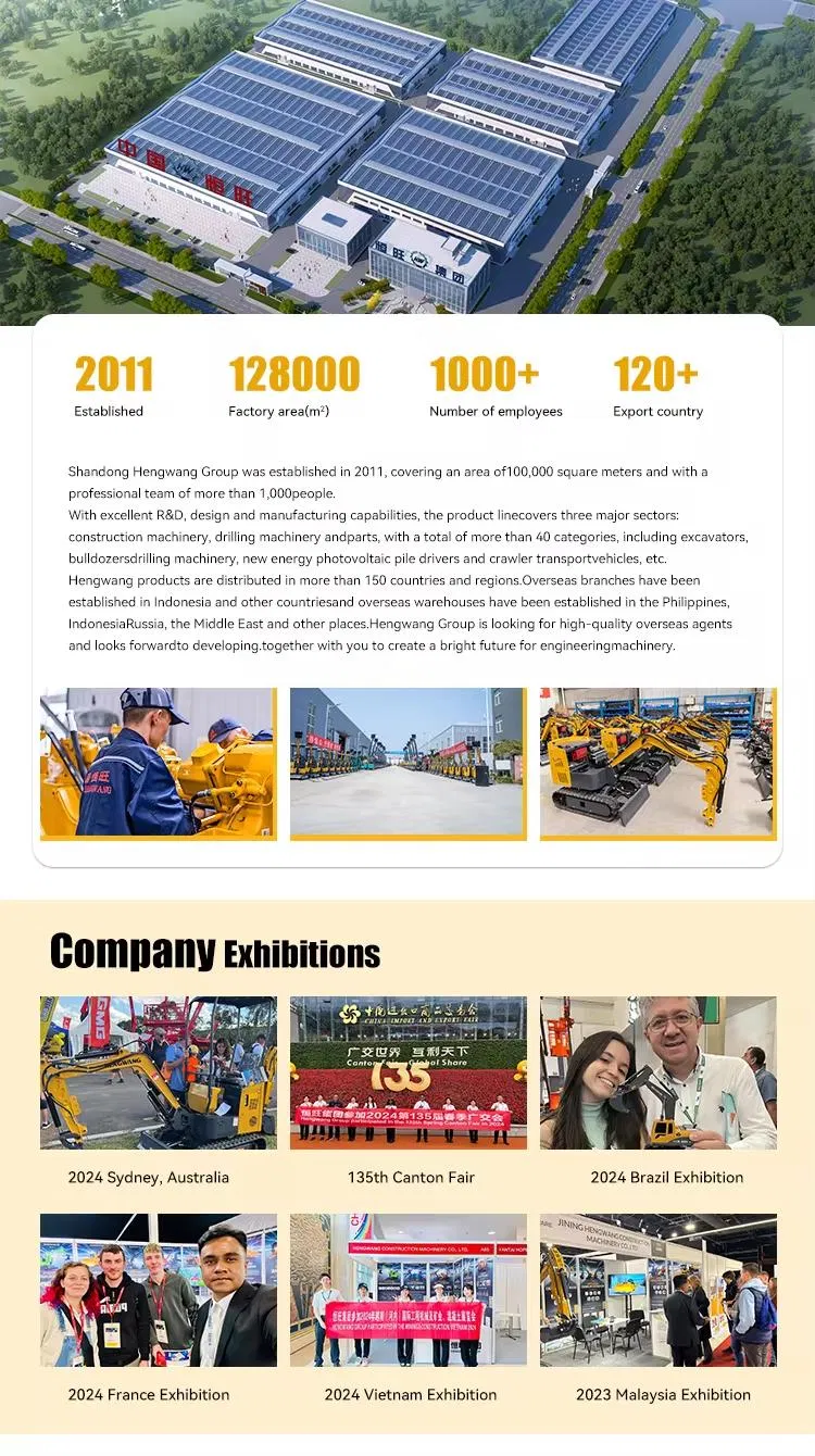 Manufacturing Capability