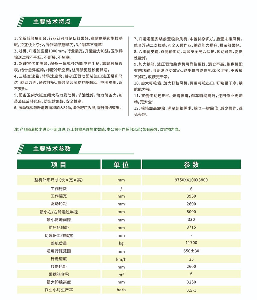 Agricultural Machinery