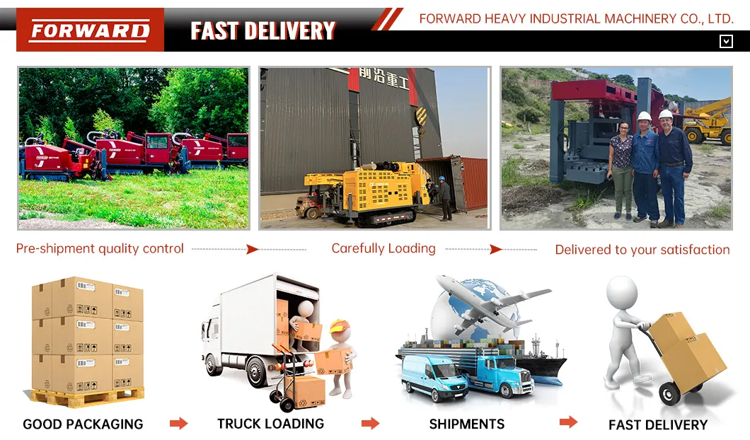 Packaging and Shipping