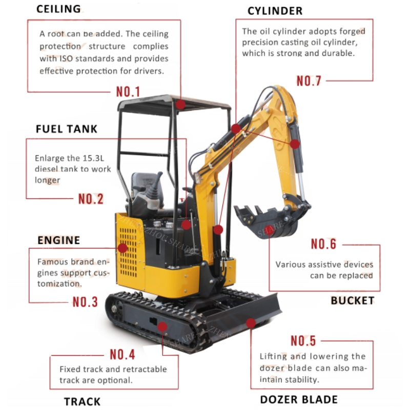 Small Excavator Earth Moving Machinery 1ton 0.8ton Digger Excavator Mini Crawler Excavator Machine with Bucket