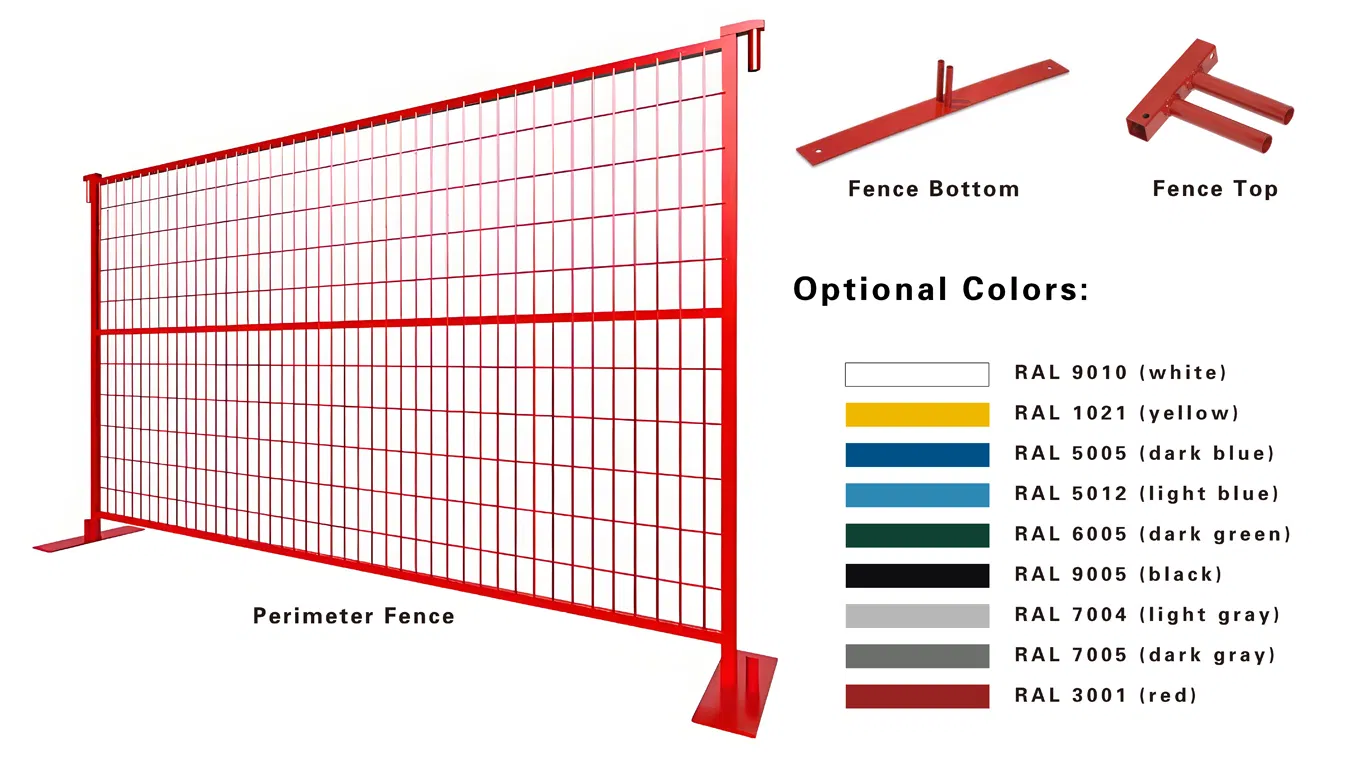 Canada Fence Details