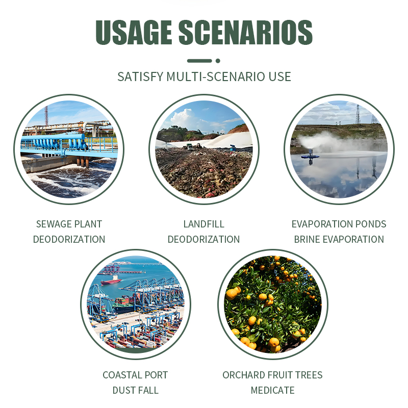 High-Pressure Spray Mobile Fog Cannon Machine for Urban Construction Sites Dust Suppression