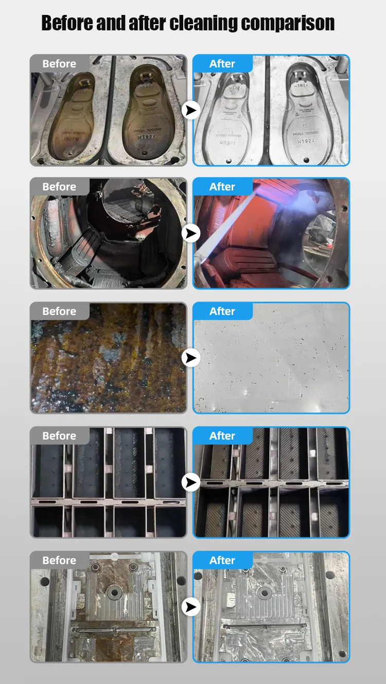 Cleaning Performance