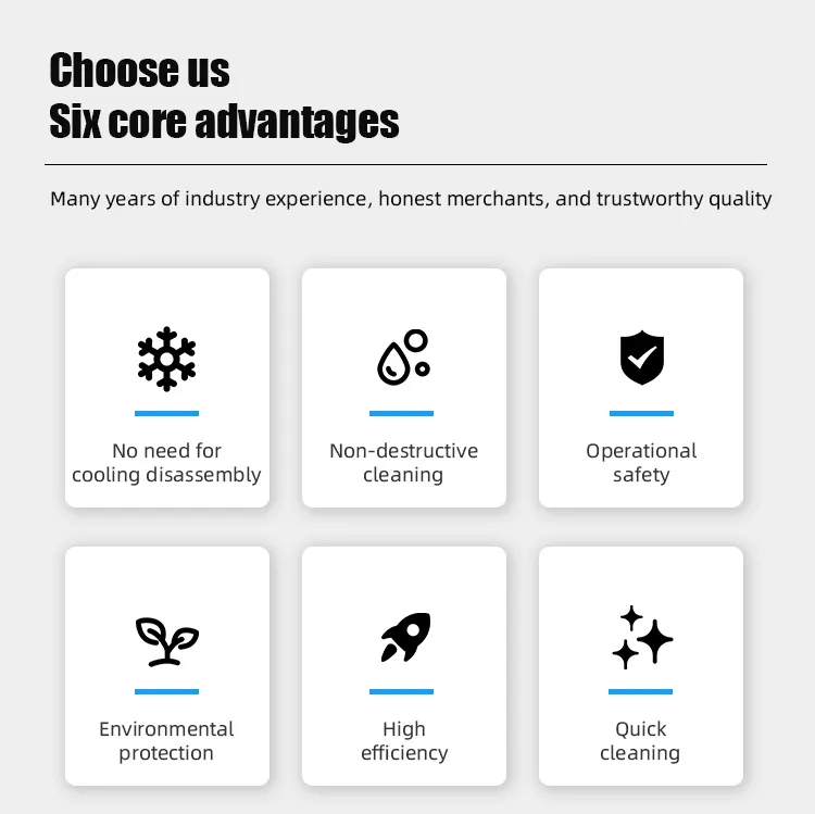 Dry Ice Cleaning Details