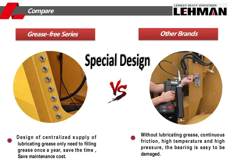 Mini Loader Front View