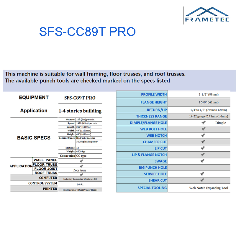 Smart House Construction Light Steel Frame Machine