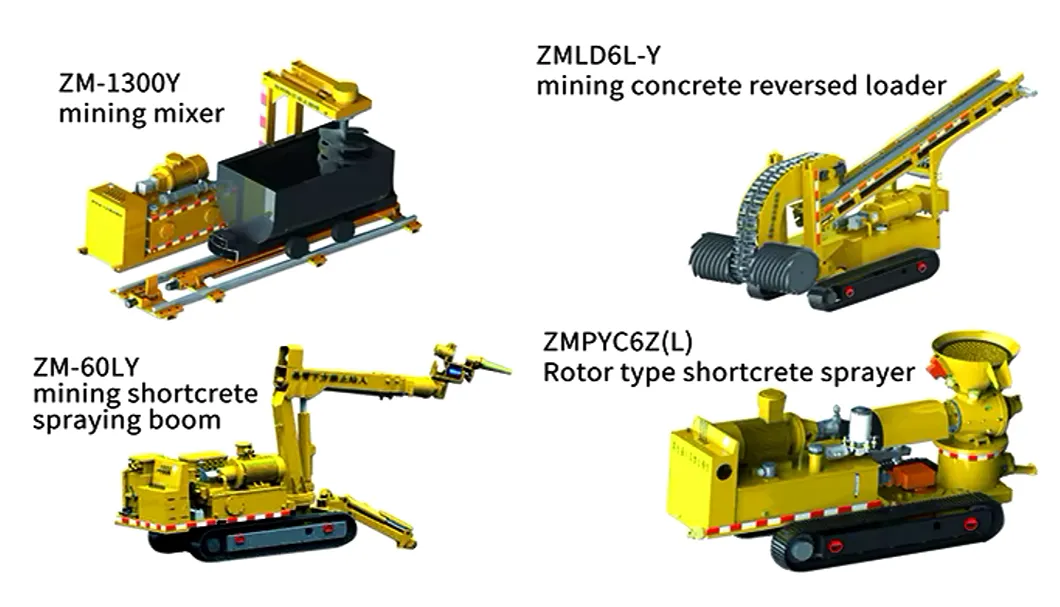 Shotcrete Machine