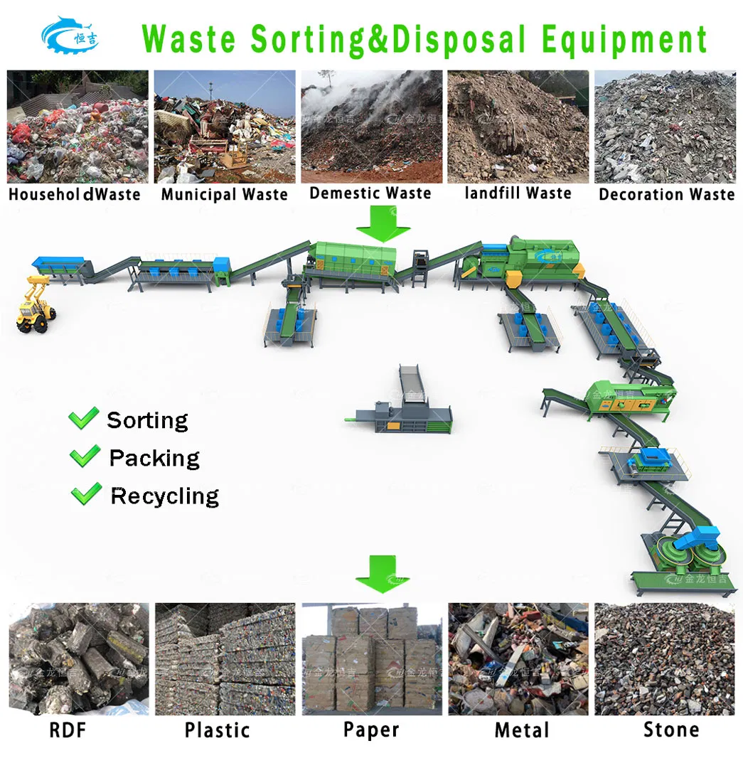 Waste Sorting Line Components