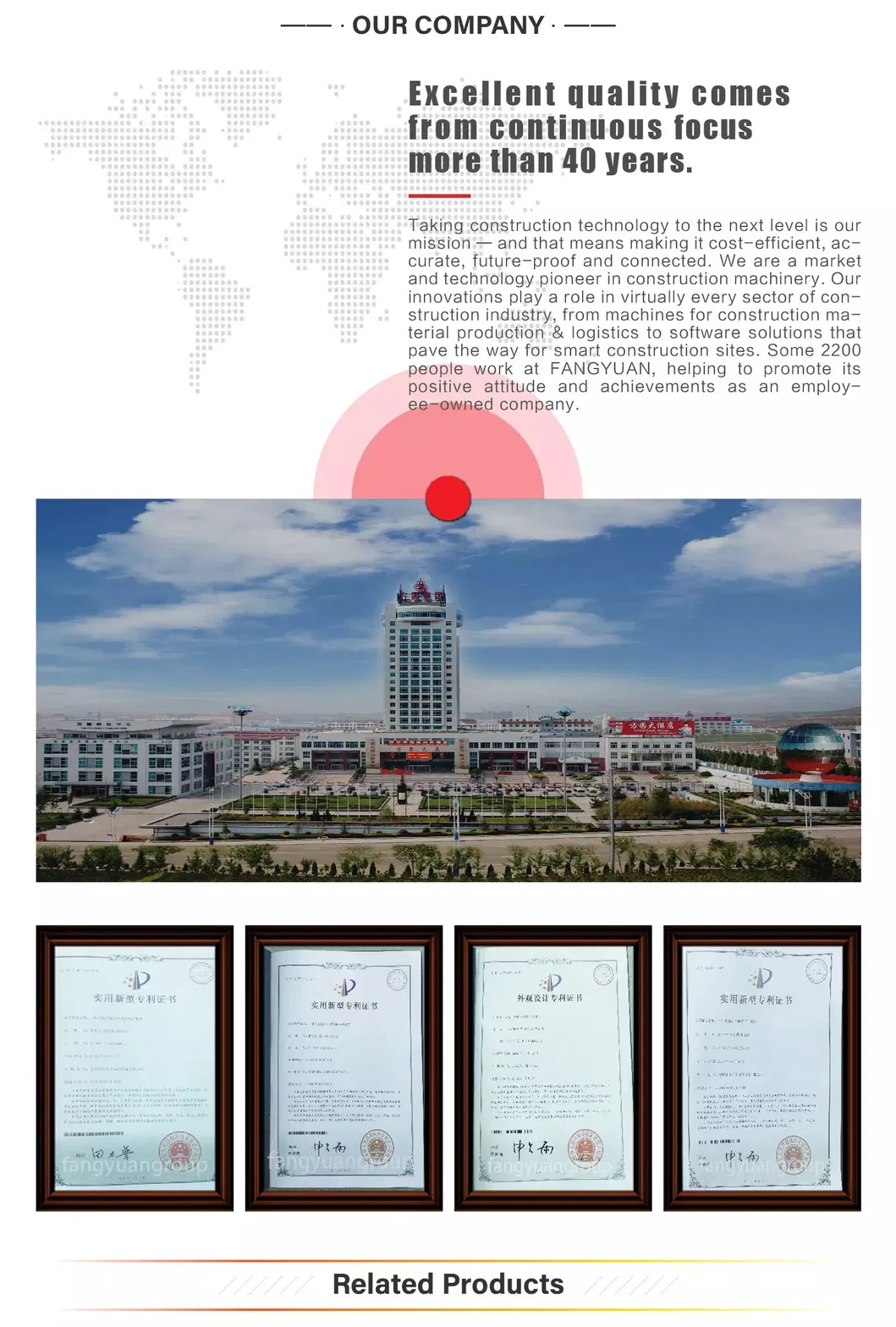 Concrete Plant Construction