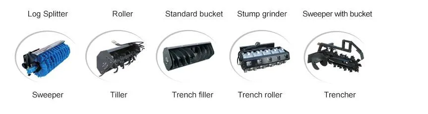 Attachment Options 2