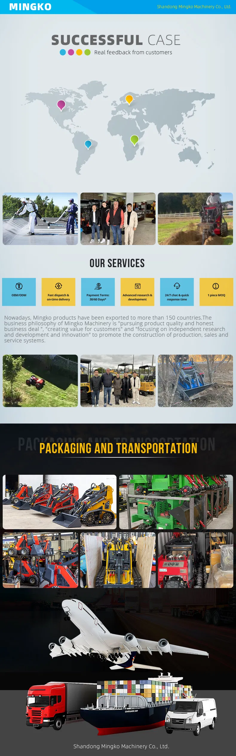 Skid Steer Loader Full Details