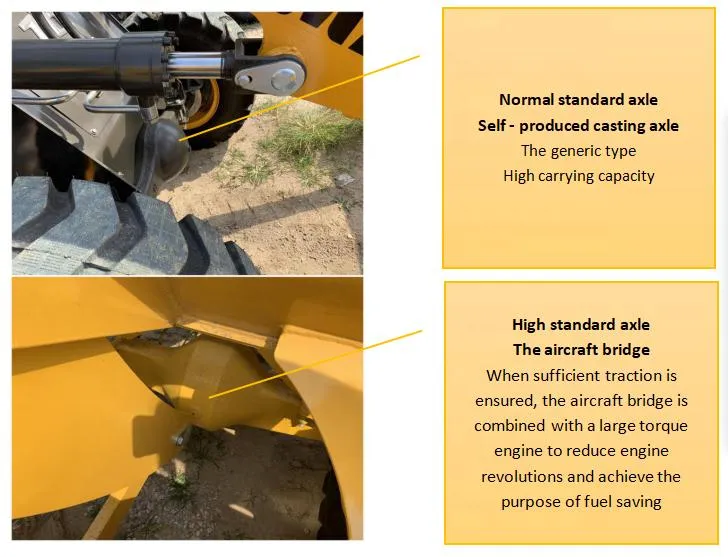Mini Wheel Loader Side View