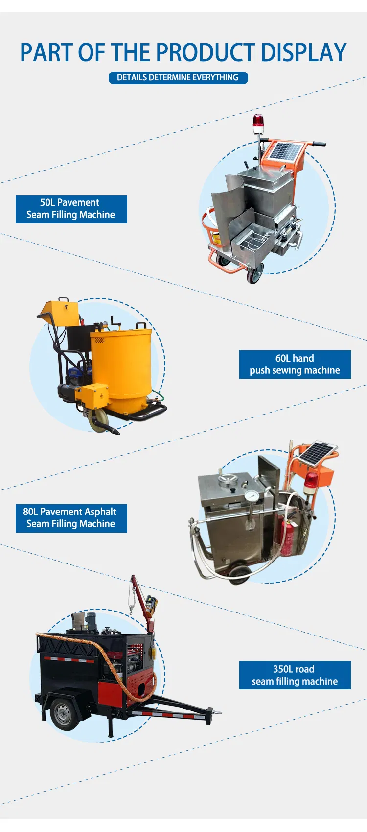 Related Machine Models