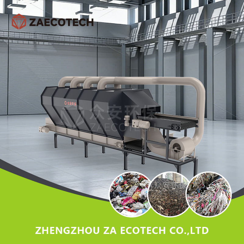 Leading Waste Sorting Machine Factory: One-Stop Solutions for Recycling Plants