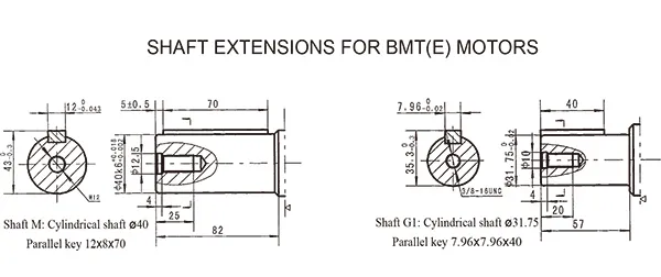 OMT 500 Diagram 1