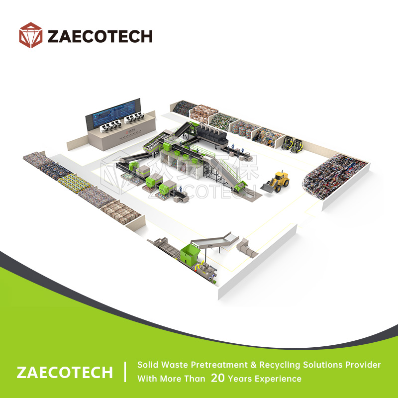 Waste Sorting Machine Meaning &amp; Full Automated Recycling Solutions