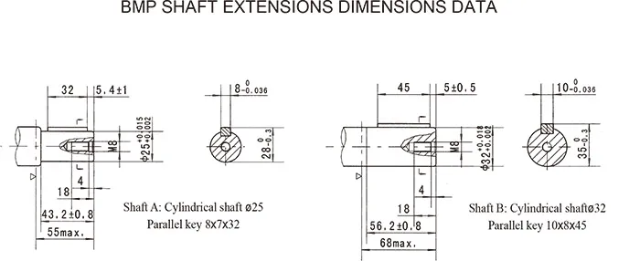 Hydraulic Motor Dimensions