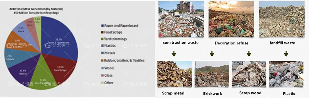 MSW Component Diagram