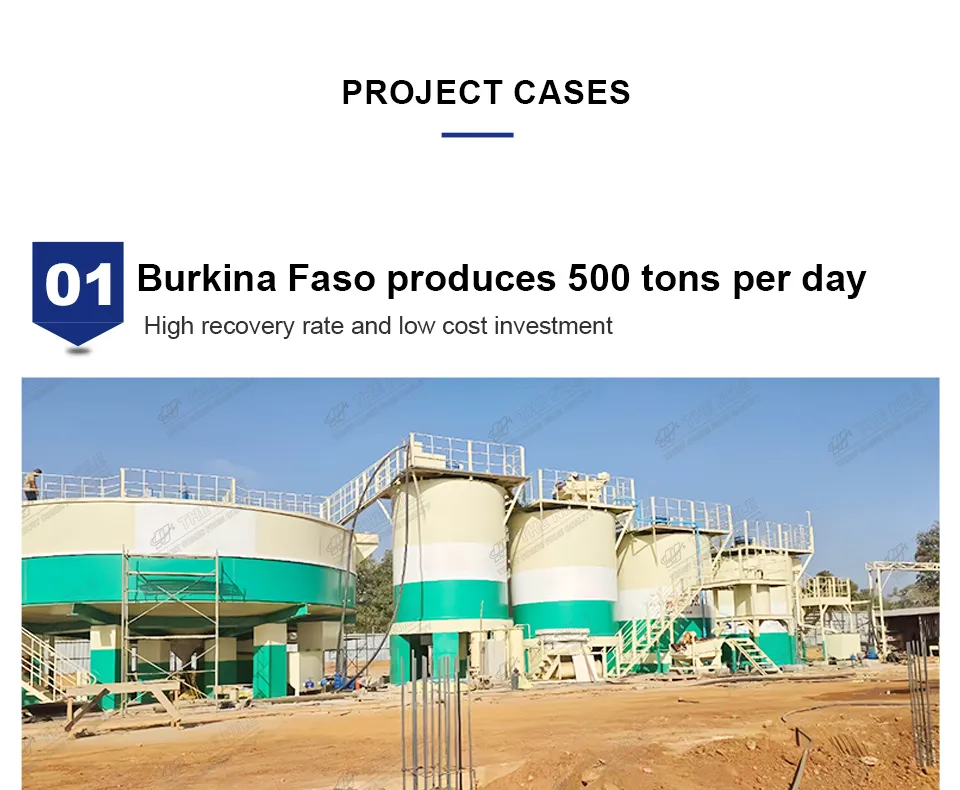 Burkina Faso Project