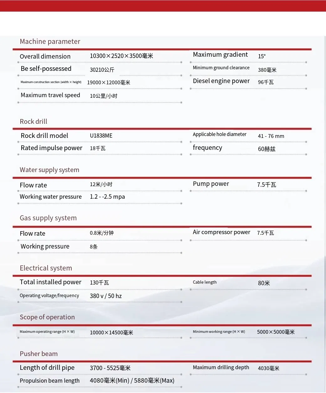 Technical Specifications Diagram
