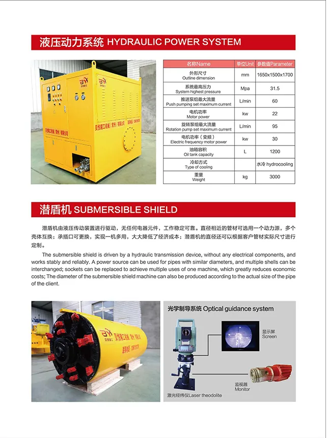 Auger Boring Machine View 2