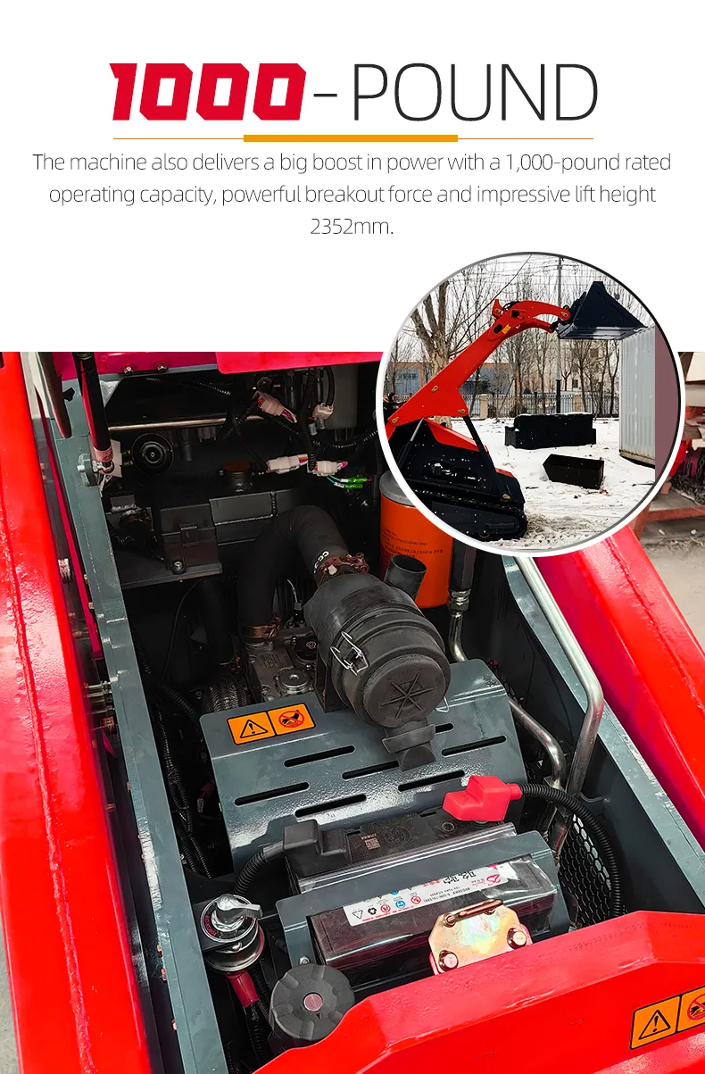 Skid Steer Loader View 5