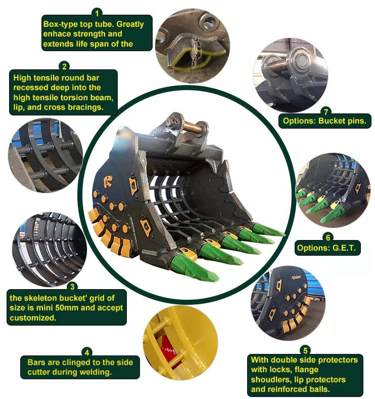 Rsbm Premium Excavator Part Skeleton Bucket for Construction and Roadwork