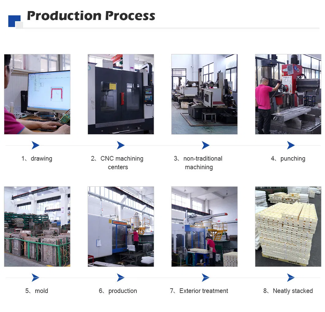 Production Facility 3