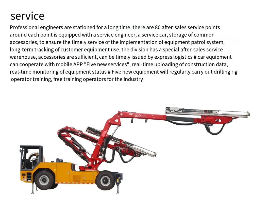 Drilling Equipment 2