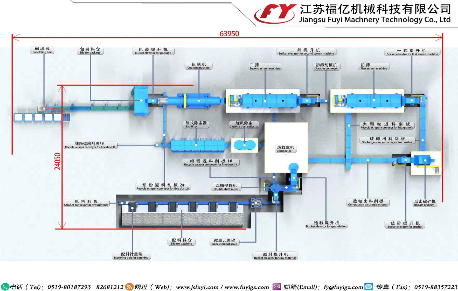 Dry granulation roll compactor / Agricultural NPK chemical fertilizer machine
