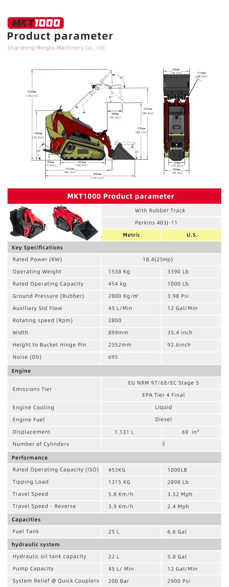 Skid Steer Loader View 2