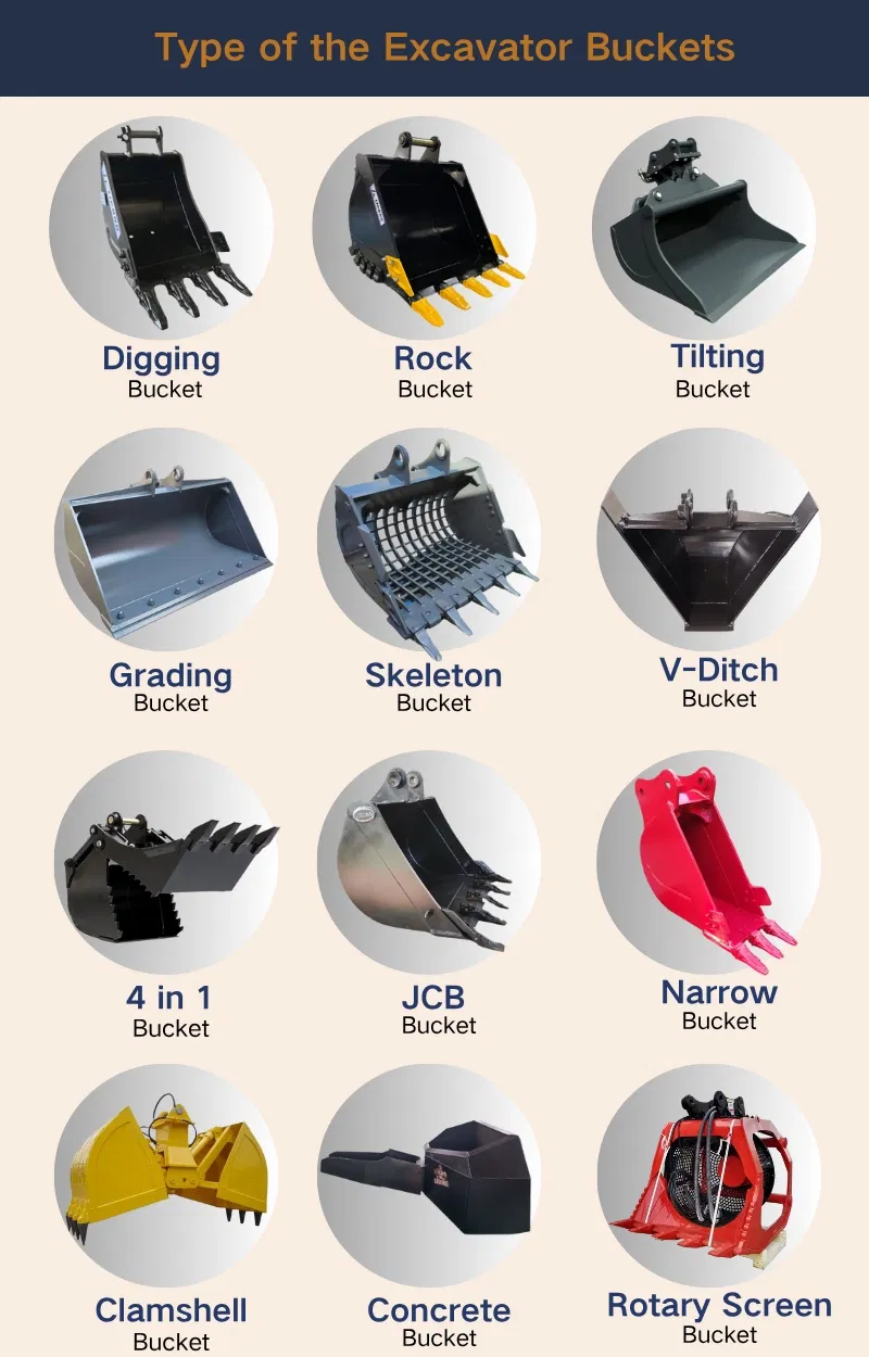 Excavator Bucket Details