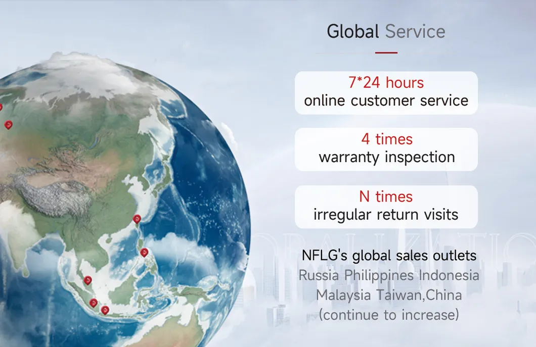 After Sales Service Support