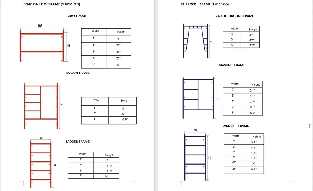 American Scaffolding
