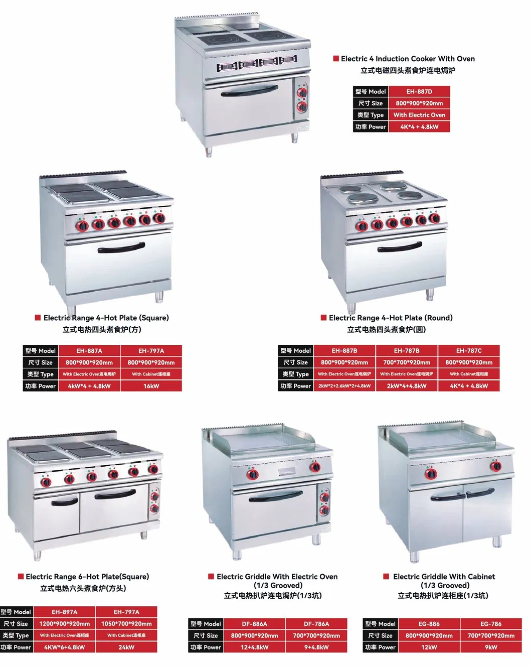 Stainless Steel Equipment