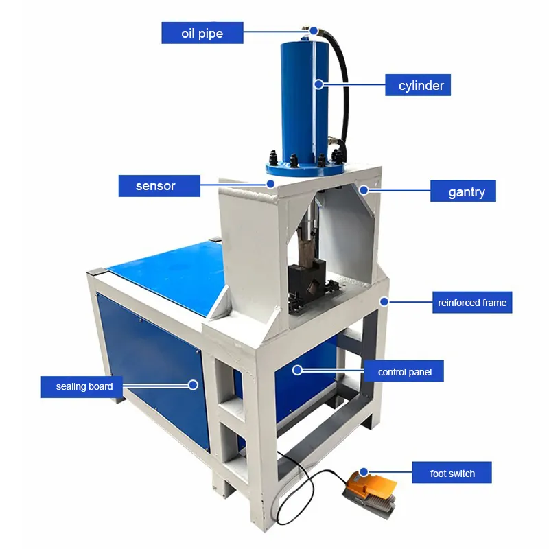 Product Features Display